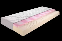 Gelmatratze ALLMED GEL