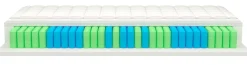 Rollmatratze COMFORT-PU-TFK-H3