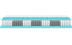 Rollmatratze PRIMA-TFK-H2