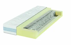 Tonnentaschenfederkern-Matratze ALLMED1000-H3